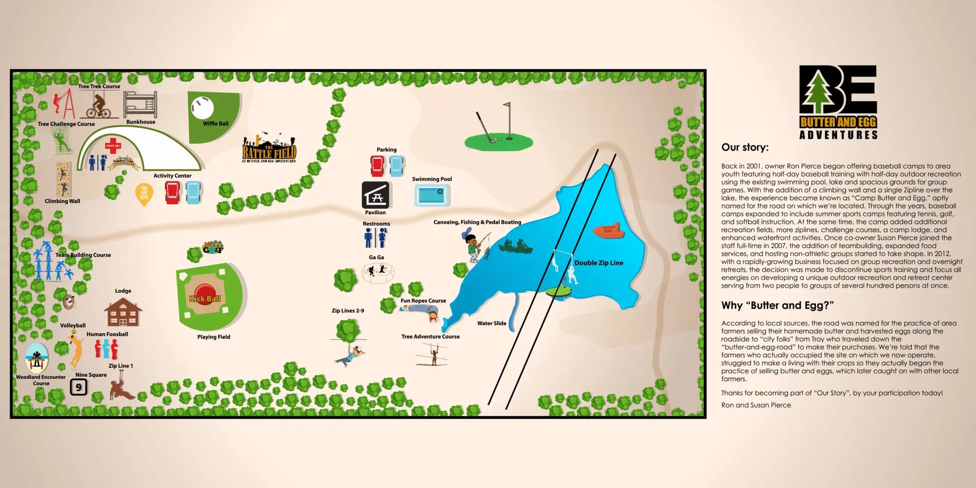 Map Of Butter And Egg Adventures 1 Map Of Butter And Egg Adventures